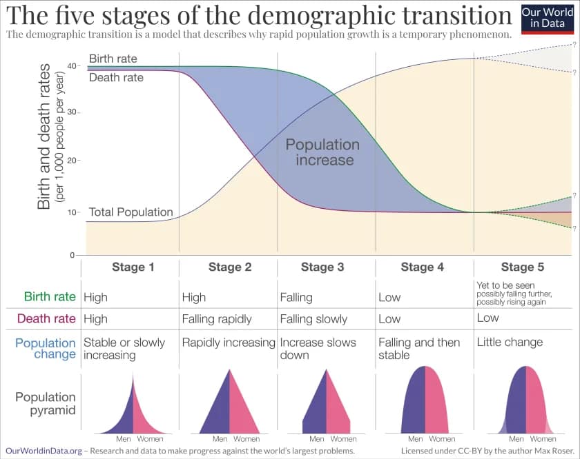 Servis Teknisyeni Krizinde Demografik Tsunami Etkisi